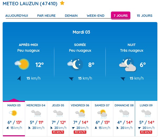 Météo03.02.26