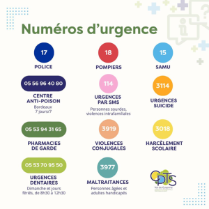 N°d'Urgence