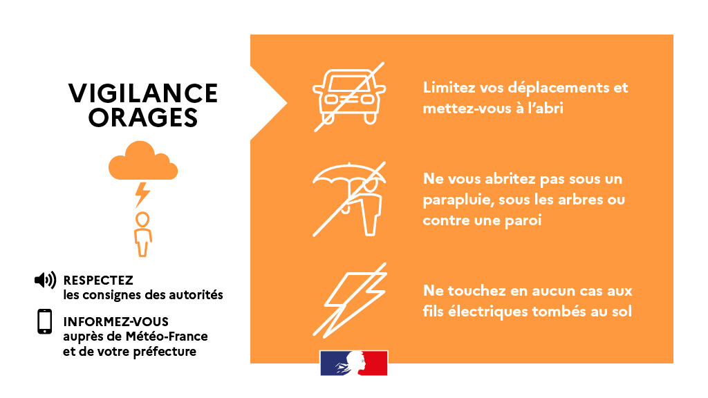 orages-orange_9